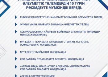 Қазақстанда бір жылда әлеуметтік салада не өзгерді?